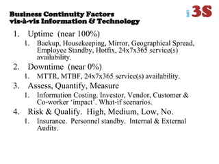 Business Continuity Factors
vis-à-vis Information & Technology
1. Uptime (near 100%)
1. Backup, Housekeeping, Mirror, Geographical Spread,
Employee Standby, Hotfix, 24x7x365 service(s)
availability.
2. Downtime (near 0%)
1. MTTR, MTBF, 24x7x365 service(s) availability.
3. Assess, Quantify, Measure
1. Information Costing. Investor, Vendor, Customer &
Co-worker „impact‟. What-if scenarios.
4. Risk & Qualify. High, Medium, Low, No.
1. Insurance. Personnel standby. Internal & External
Audits.
 