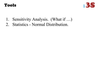 Tools
1. Sensitivity Analysis. (What if …)
2. Statistics - Normal Distribution.
 