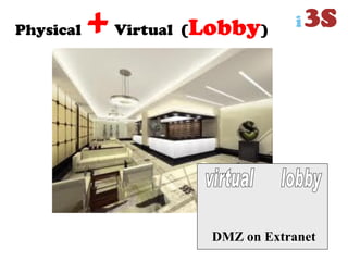 Physical +Virtual (Lobby)
DMZ on Extranet
 