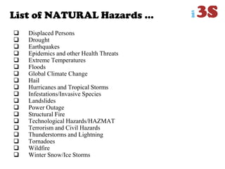 List of NATURAL Hazards …
 Displaced Persons
 Drought
 Earthquakes
 Epidemics and other Health Threats
 Extreme Temperatures
 Floods
 Global Climate Change
 Hail
 Hurricanes and Tropical Storms
 Infestations/Invasive Species
 Landslides
 Power Outage
 Structural Fire
 Technological Hazards/HAZMAT
 Terrorism and Civil Hazards
 Thunderstorms and Lightning
 Tornadoes
 Wildfire
 Winter Snow/Ice Storms
 