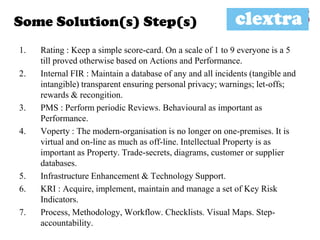 Some Solution(s) Step(s)
1. Rating : Keep a simple score-card. On a scale of 1 to 9 everyone is a 5
till proved otherwise based on Actions and Performance.
2. Internal FIR : Maintain a database of any and all incidents (tangible and
intangible) transparent ensuring personal privacy; warnings; let-offs;
rewards & recongition.
3. PMS : Perform periodic Reviews. Behavioural as important as
Performance.
4. Voperty : The modern-organisation is no longer on one-premises. It is
virtual and on-line as much as off-line. Intellectual Property is as
important as Property. Trade-secrets, diagrams, customer or supplier
databases.
5. Infrastructure Enhancement & Technology Support.
6. KRI : Acquire, implement, maintain and manage a set of Key Risk
Indicators.
7. Process, Methodology, Workflow. Checklists. Visual Maps. Step-
accountability.
 