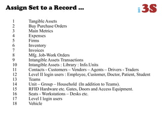Assign Set to a Record …
1 Tangible Assets
2 Buy Purchase Orders
3 Main Metrics
4 Expenses
5 Firms
6 Inventory
7 Invoices
8 Mfg. Job-Work Orders
9 Intangible Assets Transactions
10 Intangible Assets : Library : Info.Units
11 Contacts - Customers – Vendors – Agents – Drivers - Traders
12 Level II login users : Employee, Customer, Doctor, Patient, Student
13 Teams
14 Unit – Group – Household (In addition to Teams).
15 RFID Hardware etc. Gates, Doors and Access Equipment.
16 Seats - Workstations – Desks etc.
17 Level I login users
18 Vehicle
 