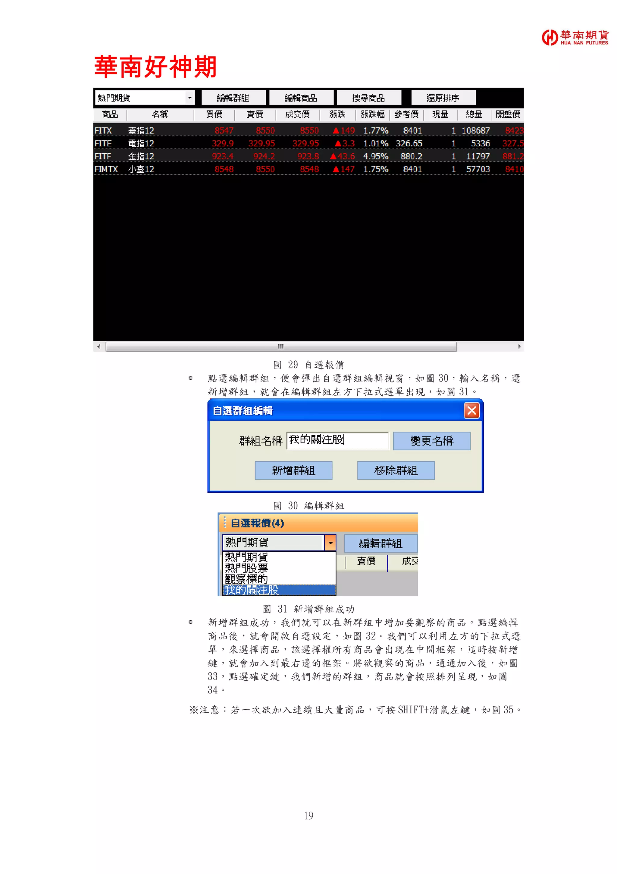華南好神期華南好神期華南好神期華南好神期
19
圖 29 自選報價
點選編輯群組，便會彈出自選群組編輯視窗，如圖 30，輸入名稱，選
新增群組，就會在編輯群組左方下拉式選單出現，如圖 31。
圖 30 編輯群組
圖 31 新增群組成功
新增群組成功，我們就可以在新群組中增加要觀察的商品。點選編輯
商品後，就會開啟自選設定，如圖 32。我們可以利用左方的下拉式選
單，來選擇商品，該選擇權所有商品會出現在中間框架，這時按新增
鍵，就會加入到最右邊的框架。將欲觀察的商品，通通加入後，如圖
33，點選確定鍵，我們新增的群組，商品就會按照排列呈現，如圖
34。
※注意：若一次欲加入連續且大量商品，可按 SHIFT+滑鼠左鍵，如圖 35。
 