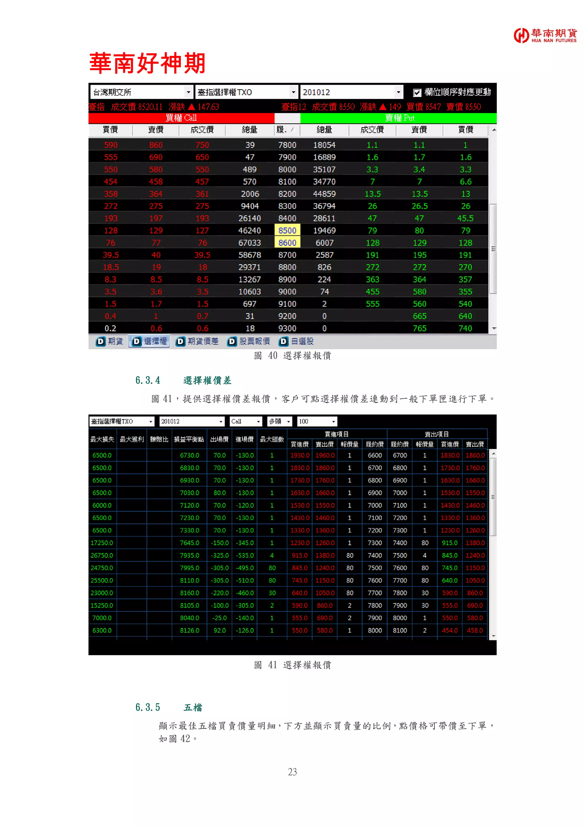 華南好神期華南好神期華南好神期華南好神期
23
圖 40 選擇權報價
6.3.46.3.46.3.46.3.4 選擇權價差選擇權價差選擇權價差選擇權價差
圖 41，提供選擇權價差報價，客戶可點選擇權價差連動到一般下單匣進行下單。
圖 41 選擇權報價
6.3.56.3.56.3.56.3.5 五檔五檔五檔五檔
顯示最佳五檔買賣價量明細，下方並顯示買賣量的比例，點價格可帶價至下單，
如圖 42。
 