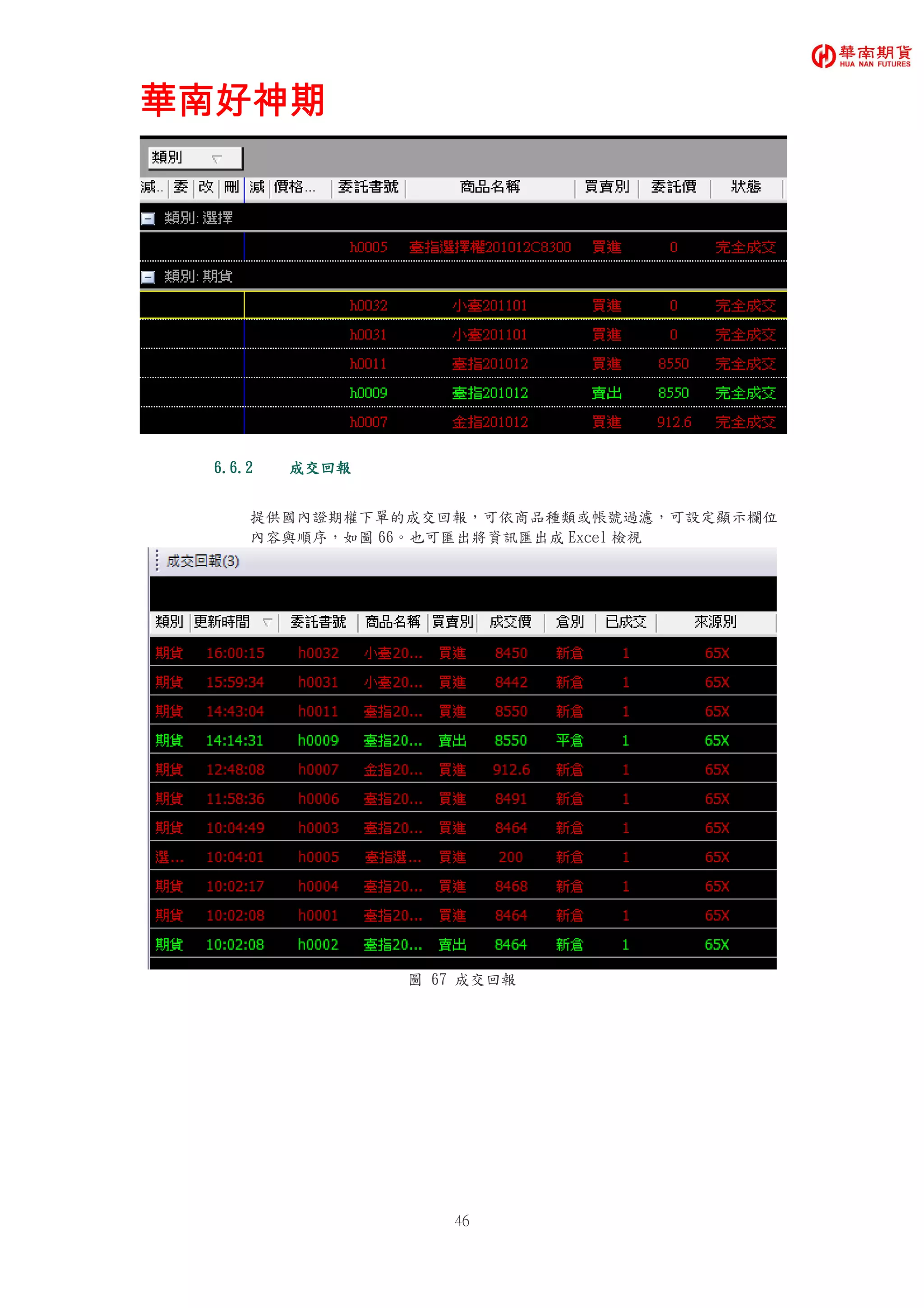 華南好神期華南好神期華南好神期華南好神期
46
6.6.26.6.26.6.26.6.2 成交回報成交回報成交回報成交回報
提供國內證期權下單的成交回報，可依商品種類或帳號過濾，可設定顯示欄位
內容與順序，如圖 66。也可匯出將資訊匯出成 Excel 檢視
圖 67 成交回報
 