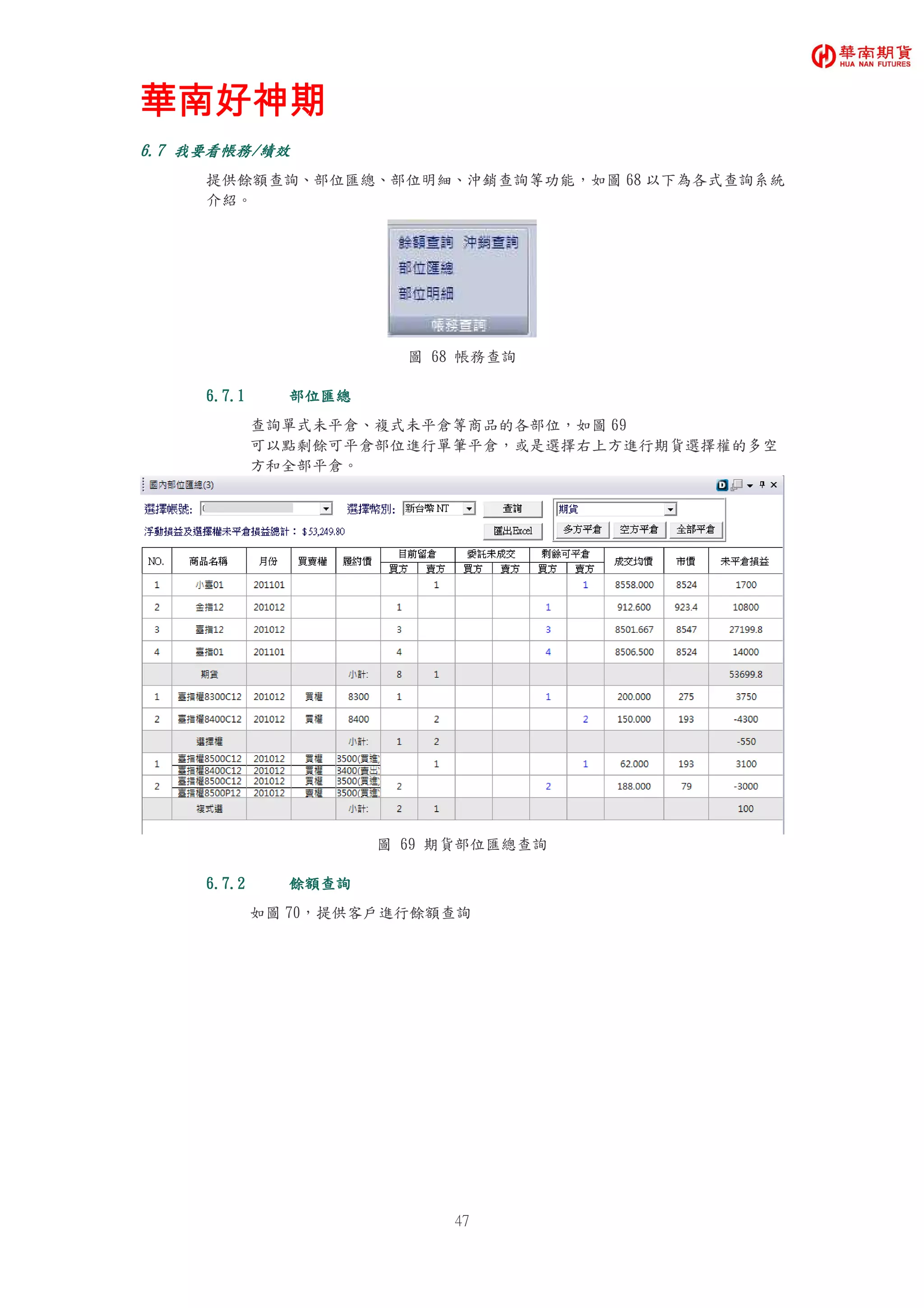 華南好神期華南好神期華南好神期華南好神期
47
6.76.76.76.7 我要我要我要我要看看看看帳務帳務帳務帳務////績效績效績效績效
提供餘額查詢、部位匯總、部位明細、沖銷查詢等功能，如圖 68 以下為各式查詢系統
介紹。
圖 68 帳務查詢
6.7.16.7.16.7.16.7.1 部位匯總部位匯總部位匯總部位匯總
查詢單式未平倉、複式未平倉等商品的各部位，如圖 69
可以點剩餘可平倉部位進行單筆平倉，或是選擇右上方進行期貨選擇權的多空
方和全部平倉。
圖 69 期貨部位匯總查詢
6.7.26.7.26.7.26.7.2 餘額查詢餘額查詢餘額查詢餘額查詢
如圖 70，提供客戶進行餘額查詢
 