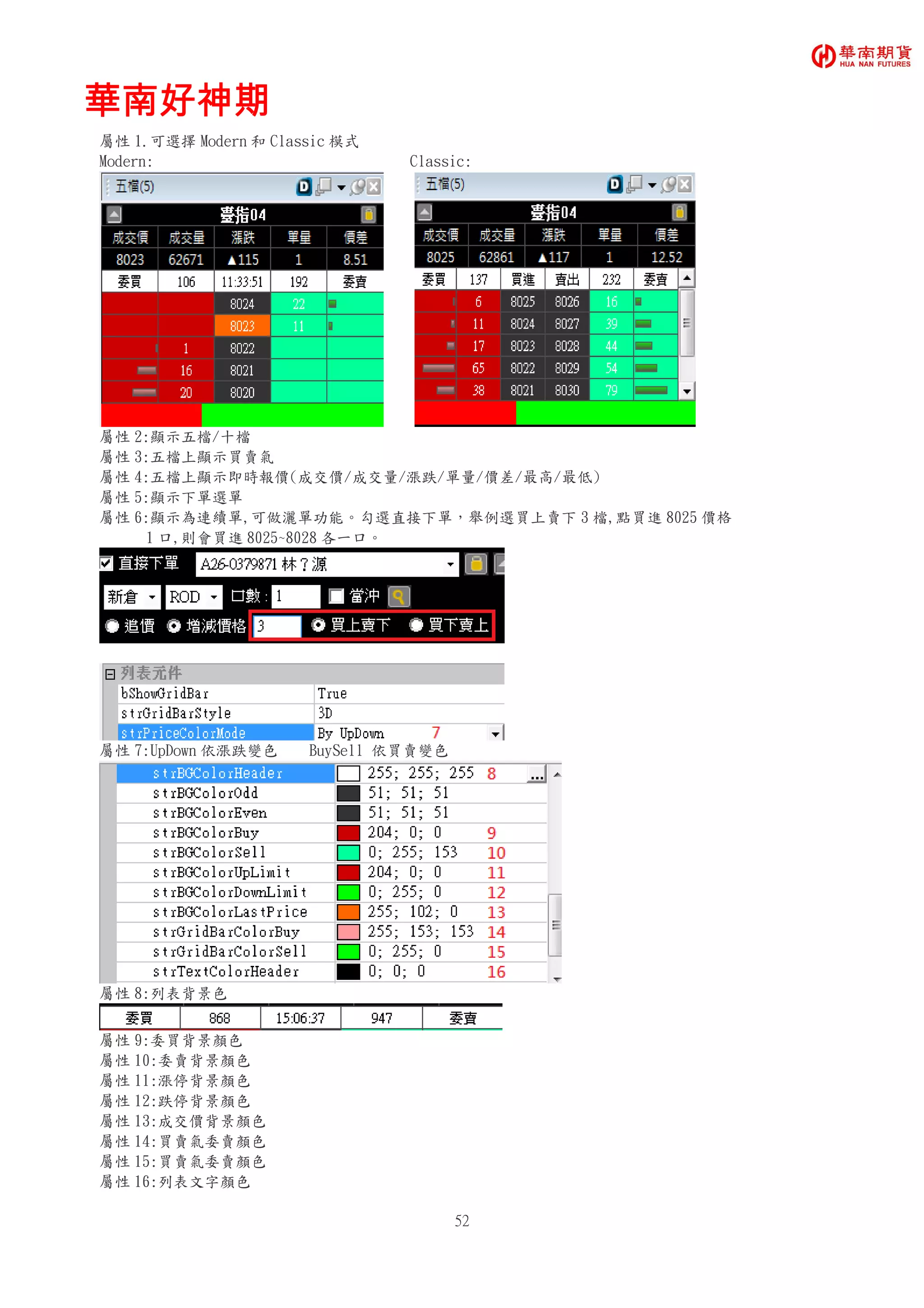 華南好神期華南好神期華南好神期華南好神期
52
屬性 1.可選擇 Modern 和 Classic 模式
Modern: Classic:
屬性 2:顯示五檔/十檔
屬性 3:五檔上顯示買賣氣
屬性 4:五檔上顯示即時報價(成交價/成交量/漲跌/單量/價差/最高/最低)
屬性 5:顯示下單選單
屬性 6:顯示為連續單,可做灑單功能。勾選直接下單，舉例選買上賣下 3 檔,點買進 8025 價格
1 口,則會買進 8025~8028 各一口。
屬性 7:UpDown 依漲跌變色 BuySell 依買賣變色
屬性 8:列表背景色
屬性 9:委買背景顏色
屬性 10:委賣背景顏色
屬性 11:漲停背景顏色
屬性 12:跌停背景顏色
屬性 13:成交價背景顏色
屬性 14:買賣氣委賣顏色
屬性 15:買賣氣委賣顏色
屬性 16:列表文字顏色
 