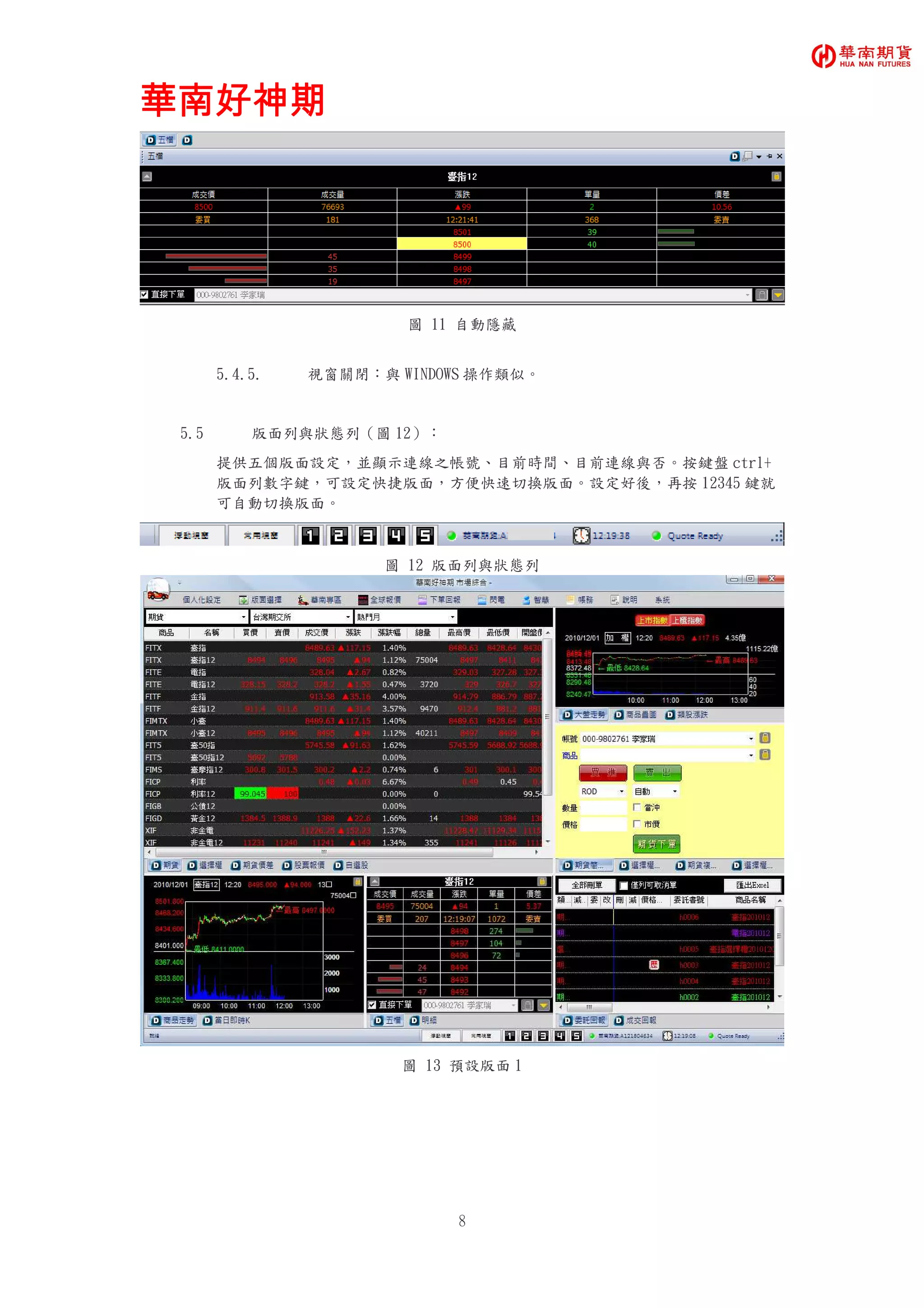 華南好神期華南好神期華南好神期華南好神期
8
圖 11 自動隱藏
5.4.5. 視窗關閉：與 WINDOWS 操作類似。
5.5 版面列與狀態列（圖 12）：
提供五個版面設定，並顯示連線之帳號、目前時間、目前連線與否。按鍵盤 ctrl+
版面列數字鍵，可設定快捷版面，方便快速切換版面。設定好後，再按 12345 鍵就
可自動切換版面。
圖 12 版面列與狀態列
圖 13 預設版面 1
 