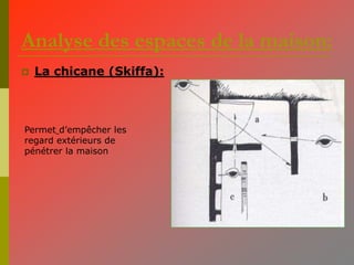 Analyse des espaces de la maison:
 La chicane (Skiffa):
Permet d’empêcher les
regard extérieurs de
pénétrer la maison
 