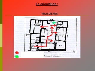 La circulation :
PALN DE RDC
 