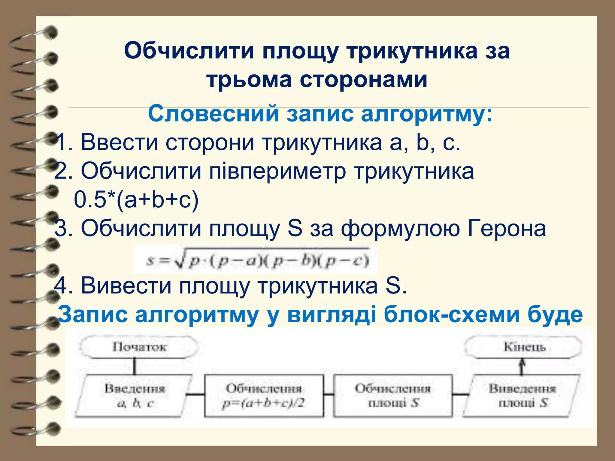 Обчислити площу трикутника за 
трьома сторонами 
Словесний запис алгоритму: 
1. Ввести сторони трикутника а, b, с. 
2. Обчислити півпериметр трикутника 
0.5*(a+b+c) 
3. Обчислити площу S за формулою Герона 
4. Вивести площу трикутника S. 
Запис алгоритму у вигляді блок-схеми буде 
таким: 
 