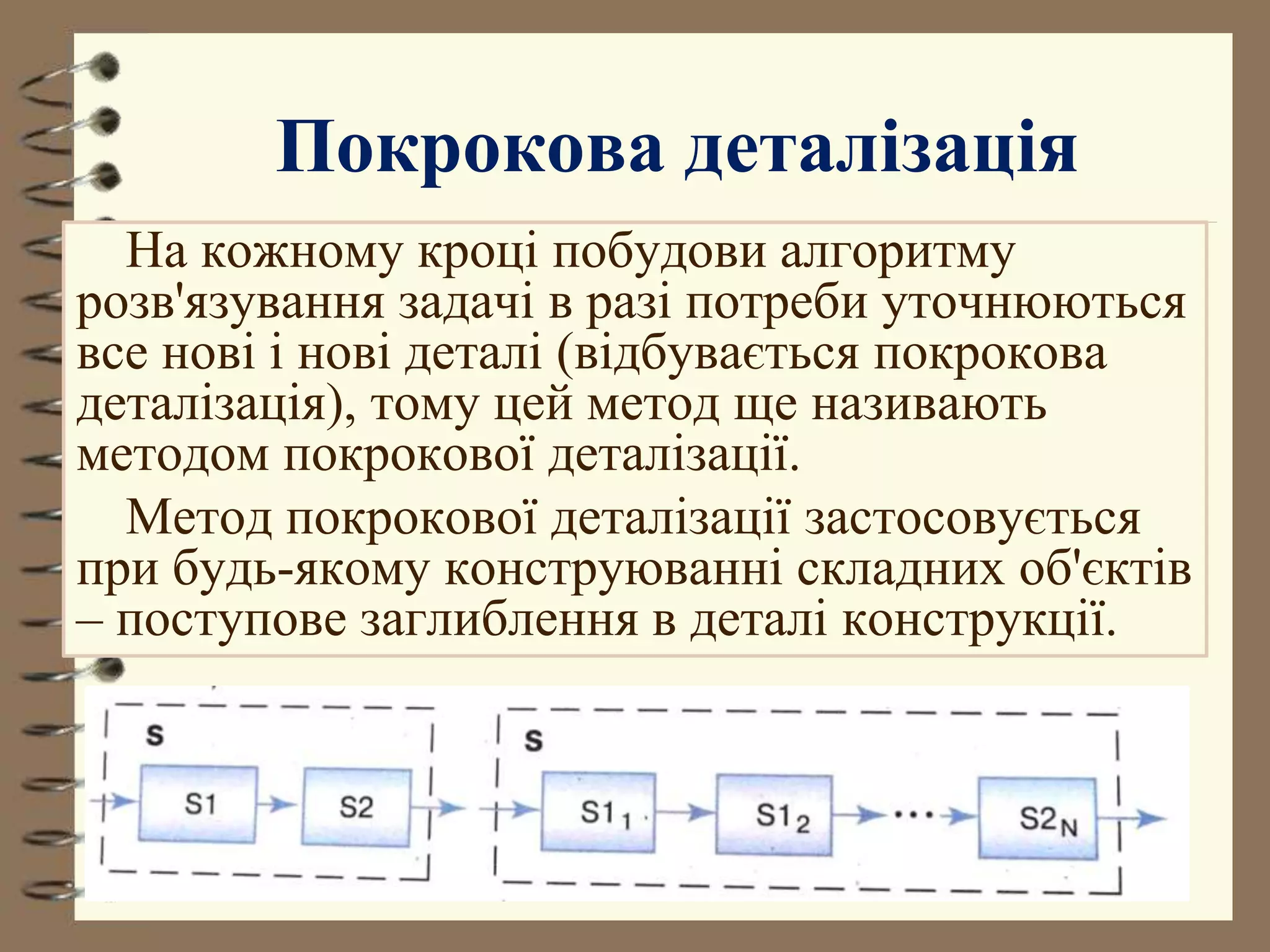 Покрокова деталізація 
На кожному кроці побудови алгоритму 
розв'язування задачі в разі потреби уточнюються 
все нові і нові деталі (відбувається покрокова 
деталізація), тому цей метод ще називають 
методом покрокової деталізації. 
Метод покрокової деталізації застосовується 
при будь-якому конструюванні складних об'єктів 
– поступове заглиблення в деталі конструкції. 
 