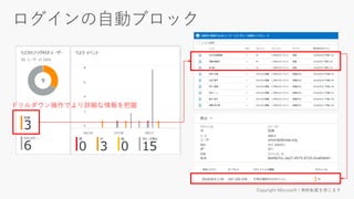 ドリルダウン操作でより詳細な情報を把握
 