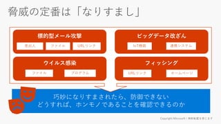差出人 ファイル URLリンク
ファイル
IoT機器 連携システム
URLリンク ホームページプログラム
 