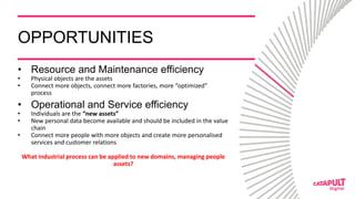 OPPORTUNITIES
• Resource and Maintenance efficiency
• Physical objects are the assets
• Connect more objects, connect more...