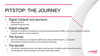 • Digital Catapult and sponsors:
• Define objectives
• Identified required skills
• Digital catapult:
• Leverage its netwo...