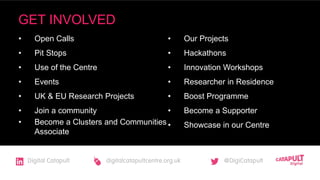 • Open Calls
• Pit Stops
• Use of the Centre
• Events
• UK & EU Research Projects
• Join a community
• Become a Clusters a...