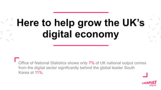 Here to help grow the UK’s
digital economy
Office of National Statistics shows only 7% of UK national output comes
from th...