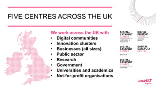 FIVE CENTRES ACROSS THE UK
We work across the UK with
• Digital communities
• Innovation clusters
• Businesses (all sizes)...