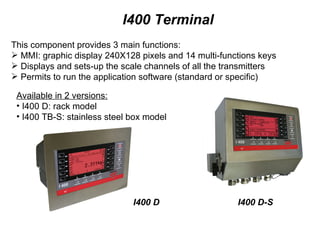 I400 Terminal This component provides 3 main functions: MMI: graphic display 240X128 pixels and 14 multi-functions keys Displays and sets-up the scale channels of all the transmitters Permits to run the application software (standard or specific)  Available in 2 versions: I400 D: rack model I400 TB-S: stainless steel box model I400 D-S I400 D 