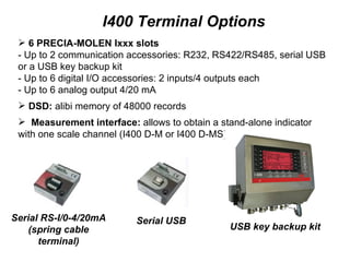 I400 Terminal Options 6 PRECIA-MOLEN Ixxx slots - Up to 2 communication accessories: R232, RS422/RS485, serial USB or a USB key backup kit - Up to 6 digital I/O accessories: 2 inputs/4 outputs each - Up to 6 analog output 4/20 mA DSD:  alibi memory of 48000 records Measurement interface:  allows to obtain a stand-alone indicator with one scale channel (I400 D-M or I400 D-MS)  Serial RS-I/0-4/20mA (spring cable terminal) Serial USB USB key backup kit 