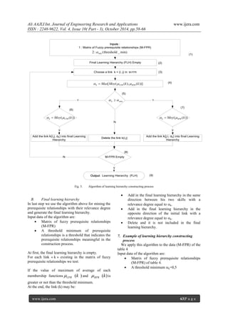 Ali AAJLI Int. Journal of Engineering Research and Applications www.ijera.com
ISSN : 2248-9622, Vol. 4, Issue 10( Part - 3), October 2014, pp.58-66
www.ijera.com 63|P a g e
Inputs :
1 : Matrix of Fuzzy prerequisite relationships (M-FPR)
Final Learning Hierarchy (FLH) Empty
Choose a link k = (i, j) in M-FPR
Add the link k(i,j, αk) into final Learning
Hierarchy
N
Delete the link k(i,j)
Y
Output: Learning Hierarchy (FLH)
(1)
(2)
(3)
(4)))](),(([ kkMoyMax RPRCPRk  
N
min k
))(( kMoy CPRk  
Y
Y Y
))(( kMoy RPRk  
Add the link k(j,i, αk) into final Learning
Hierarchy
Y
(5)
(6)
(7)
(8)
(9)
min)_threshold(:2 min
M-FPR Empty
Fig. 5. Algorithm of learning hierarchy constructing process
B. Final learning hierarchy
In last step we use the algorithm above for mining the
prerequisite relationships with their relevance degree
and generate the final learning hierarchy.
Input data of the algorithm are:
 Matrix of fuzzy prerequisite relationships
(M-FPR)
 A threshold minimum of prerequisite
relationships is a threshold that indicates the
prerequisite relationships meaningful in the
construction process.
At first, the final learning hierarchy is empty.
For each link « k » existing in the matrix of fuzzy
prerequisite relationships we test:
If the value of maximum of average of each
membership functions )(kCPR and )(kRPR is
greater or not than the threshold minimum.
At the end, the link (k) may be:
 Add in the final learning hierarchy in the same
direction between his two skills with a
relevance degree equal to k.
 Add in the final learning hierarchy in the
opposite direction of the initial link with a
relevance degree equal to k.
 Delete and it is not included in the final
learning hierarchy.
7. Example of learning hierarchy constructing
process
We apply this algorithm to the data (M-FPR) of the
table 4
Input data of the algorithm are:
 Matrix of fuzzy prerequisite relationships
(M-FPR) of table 4.
 A threshold minimum k=0,5
 
