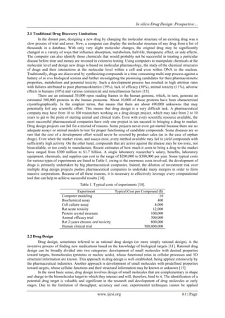 In silico Drug Design: Prospective for Drug Lead Discovery | PDF