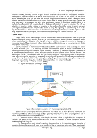 In silico Drug Design: Prospective for Drug Lead Discovery | PDF