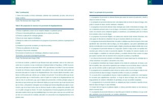 Tabla 9. Los principios de la prevención
1. Los programas de prevención se deberían diseñar para realzar los factores de protección e invertir o
reducir los factores de riesgo.
2. Los programas de prevención deberían tener como objetivo todas las formas de abuso de drogas, inclu-
yendo el consumo de tabaco, alcohol, marihuana e inhalantes.
3. Los programas de prevención deberían incluir estrategias para resistir el ofrecimiento de drogas, refor-
zar el compromiso personal contra el uso de drogas e incrementar la competencia social (ej., en comuni-
cación, en la relación con los compañeros (iguales), la autoeficacia, y la asertividad), junto con el refuerzo
de las actitudes contra el uso de drogas.
4. Los programas de prevención dirigidos a los adolescentes deberían incluir métodos interactivos, tales
como grupos de discusión de compañeros más que la enseñanza didáctica de técnicas solas.
5. Los programas de prevención deberían incluir a los padres o cuidadores que refuercen lo que los chicos están
aprendiendo -tales como hechos sobre las drogas y sus efectos peligrosos- y que genere oportunidades para
discutir en la familia sobre el uso de sustancias legales e ilegales y la postura que adopta la familia sobre su uso.
6. Los programas de prevención deberían ser a largo plazo, durante la etapa escolar con repetidas inter-
venciones para reforzar las metas de prevención originales. Por ejemplo, los esfuerzos basados en la
escuela dirigidos a estudiantes de educación primaria y secundaria deberían incluir sesiones de apoyo
para ayudar el período crítico de transición entre la educación secundaria y el bachillerato.
7. Los esfuerzos de prevención centrados en la familia tienen un mayor impacto que las estrategias que se
centran únicamente en los padres o únicamente en los chicos.
8. Los programas comunitarios que incluyan campañas en los medios de comunicación de masas y cam-
bios en la política, tales como nuevas regulaciones que restrinjan el acceso al alcohol, tabaco, u otras dro-
gas, son más efectivos cuando se aplican junto con intervenciones en la escuela y en la familia.
9. Los programas de la comunidad necesitan reforzar las normas contra el uso de drogas en todos los mar-
cos de prevención de abuso de drogas, incluyendo la familia, la escuela y la comunidad.
10. La escuela ofrece la oportunidad de alcanzar a todas las poblaciones y también sirve como importan-
tes escenarios para subpoblaciones específicas en riesgo de abuso de drogas, tales como chicos que
tenga problemas de conducta o dificultades de aprendizaje y los que son posibles marginados.
11. La programación de la prevención debería ser adaptada para tratar la naturaleza específica del pro-
blema de abuso de drogas en cada comunidad.
12. A mayor nivel de riesgo de la población objetivo, el esfuerzo preventivo debería ser más intensivo y
debería comenzar antes.
13. Los programas de prevención deberían ser específicos para la edad de los individuos a los que va diri-
gido, apropiados al nivel de desarrollo y ser sensibles culturalmente.
Adaptado del NIDA (1997)
23
Tabla 7 (continuación)
3. Deben estar basados en teorías contrastadas, debiendo estar considerados, por tanto, como áreas de
trabajo científicas.
Fuente: Plan Nacional sobre Drogas (1996)
Tabla 8. Diez propuestas de consenso en la prevención de drogodependencias
1) Revisar el significado y alcance de las campañas dirigidas a la población general.
2) Procurar el desarrollo planificado y programado de las acciones preventivas.
3) Promover la aplicación de estrategias globales.
4) Buscar una mayor exigencia metodológica.
5) Anticipar las edades de los destinatarios de los programas de prevención y promover la participación de
la familia.
6) Simultanear la prevención secundaria y la reducción de daños.
7) Priorizar las poblaciones de alto riesgo.
8) Propiciar la intervención comunitaria.
9) Incrementar la transferencia de metodología y difundir las mejores prácticas.
10) Acometer con decisión la investigación preventiva.
Fuente: Plan Nacional sobre Drogas (1996)
En la línea de lo anterior, y colofón de lo que llevamos hasta aquí comentado, cada vez nos vamos acer-
cando más en la práctica a lo que recientemente el National Institute of Drug Abuse, el NIDA, ha presen-
tado como los principios de la prevención (NIDA, 1997), que indicamos en la tabla 9. Estos nos muestran,
en función de la literatura empírica disponible, cómo podemos llevar a cabo del mejor modo posible una
prevención adecuada en el campo de las drogodependencias. No es nuestro objetivo desarrollar o exten-
dernos en dichos puntos que, además, por su claridad, no lo precisan. Sí nos interesa indicar que los pro-
gramas preventivos que se están llevando a cabo en España en el campo de las drogodependencias van
cada vez más en esa dirección y que, para el objetivo del presente libro, en dichos principios subyace la
idea básica de que tenemos que tener información objetiva de lo que hacemos, que lo que hacemos tiene
que ser eficaz, y ello podemos conseguirlo con la tecnología que tenemos disponible para aplicar a la pre-
vención, y que sin un marco teórico claro de referencia, basado en datos y estudios bien realizados, difícil
va a ser poder conseguir los mismos. Por suerte, hoy disponemos de buenos programas preventivos y de
adecuados modelos teóricos que han posibilitado llegar a los mismo, junto a otros que van a permitir avan-
zar más en la consecución de resultados adecuados en la prevención de las drogodependencias en los
próximos años.
22
BASES TEORICAS.01 1/10/99 13:21 Página 22
 