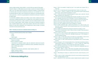 Bandura, A. (1986). Social foundations of thought and actions: A social cognitive theory. Englewood Cliffs, NJ:
Prentice-Hall.
Becker, M.H. (1974). The health belief model and personal health behavior. Thorofare, NJ: Charles B. Slack.
Chassin, L., Presson, C.C., Sherman, S.J. y Edwards, D.A. (1992). The natural history of cigarette smoking and young
adult social roles. Journal of Health and Social Behavior, 33, 328-347.
Chatlos, J.C. (1996). Recent trends and a developmental approach to substance abuse in adolescents. Child and
Adolescent Psychiatric Clinics of North America, 5, 1-27.
Glantz, M.D. (1992). A developmental psychopathology model of drug abuse vulnerability. En M. Glantz y R. Pickens
(Eds.), Vulnerability to drug abuse (pp. 389-418). Washington, DC: American Psychological Association.
Hogan, D.P. (1981). Transitions and social change: The early lives of american men. Nueva York: Academic Press.
Kandel, D.B. (1973). The role of parents and peers in adolescent marihuana use. Science, 181, 1067-1070.
Kandel, D.B. (1975). Stages in adolescent involvement in drug use. Science, 190, 912-914.
Kandel, D.B. (Ed.) (1978). Longitudinal research on drug use. Washington, DC: Hemisphere.
Kandel, D.B. (1980a). Developmental stages in adolescent drug involvement. En D.J. Lettieri, M. Sayers y H.W.
Pearson (Eds.), Theories on drug abuse. Selected contemporary perspectives (pp. 120-127). Rockville, MD: Nida
Research Monograph 30.
Kandel, D.B. (1980b). Drug and drinking behavior among youth. Annual Review of Sociology, 6, 235-285.
Kandel, D.B. (1996). The parental and peer contexts of adolescent deviance: An algebra of intepersonal influences.
Journal of Drug Issues, 26, 289-315.
Kandel, D.B. y Davies, M. (1992). Progression to regular marijuana involvement: Phenomenology and risk factors for
near-daily use. En M. Glantz y R. Pickens (Eds.), Vulnerability to drug abuse (pp. 211-253). Washington, DC:
American Psychological Association.
Kandel, D.B. y Logan, J.A. (1984). Patterns of drug use from adolescence to young adulthood: I. Periods of risk for
initiation, continued use, and discontinuation. American Journal of Public Health, 74, 660-666.
Kandel, D.B. y Raveis, V.H. (1989). Cessation of illicit drug use in young adulthood. Archives of General Psychiatry,
46, 109-116.
Kandel, D.B. y Yamaguchi, K. (1975). Developmental patterns of the use of legal, illegal, and medically prescribed psy-
chotropic drugs from adolescence to young adulthood. En C. L. Jones y R.J. Battjes (Eds.), Etiology of drug
abuse. Implications for prevention (pp. 193-235). Rockville, MD: National Institute on Drug Abuse.
Kanfer, F.H. (1975). Self-management methods. En F.H. Kanfer y A.P. Goldstein (Eds.), Helping people change: A text-
book of methods. Nueva York: Pergamon Press
Kim, S., Crutchfield, C., Williams, C. y Hepler, N. (1998). Toward a new paradigm in substance abuse and other pro-
blem behavior prevention for youth: Youth development and empowerment approach. Journal of Drug Education,
28, 1-17.
Labouvie, E. (1996). Maturing out of substance use: Selection and self-correction. Journal of Drug Issues, 26, 457-
476.
Leventhal, H. y Cleary, P.D. (1980). The smoking problem: A review of the research and theory in behavioral risk modi-
fication. Psychological Bulletin, 88, 370-405.
McGeee, L. y Newcomb, M.D. (1992). General deviance syndrome: Expanded hierarchical evaluations at four ages
167
cuando ven dibujos animados, películas infantiles, o la lectura de libros que apoyen las ideas propias
Finalmente, Oetting et al. (1998c) analizan el peso de la cultura en relación con el consumo de drogas. La
cultura, como es bien sabido, influencia directamente la socialización del individuo, la socialización prima-
ria. Determina cuáles son las fuentes de socialización y las normas que se van a transmitir. Pero, a su vez,
la socialización influencia la cultura, como va ocurriendo con los cambios que se van produciendo de gene-
ración en generación. La cultura tiene una gran importancia en determinar las normas para el consumo de
las distintas drogas.
Los conocimientos y habilidades culturales son las actitudes, creencias, valores y conductas que son nece-
sarias para que el individuo pueda hacerle frente a su ambiente físico y social, pasando de una a otra per-
sona de generación en generación. La cultura se transmite a través de la socialización primaria en la fami-
lia, la escuela y el grupo de iguales. También contribuye a ello las fuentes de socialización secundaria ya
vistas. Un problema importante aparece cuando surgen subculturas, donde tienen normas específicas o
distintas de la cultura oficial o predominante. Esto es importante para el abuso de drogas y un elemento
característico de nuestro actual sistema social.
Tabla 27. Elementos de la teoría de la socialización primaria de Oetting et al.
Fuentes de la socialización primaria que influyen sobre el individuo.
– Familia.
– Escuela.
– Grupo de iguales.
Influencias indirectas en la socialización primaria.
– Rasgos de personalidad.
Fuentes de socialización secundaria.
– Características de la comunidad: vecindario, ciudad, área; urbanización; tamaño; tipo de ocupación;
mobilidad de la población; distribución de la población por edades; oportunidades sociales para par-
ticipar en distintos grupos; pobreza.
– Familia extensa.
– Grupos que forman asociaciones: profesionales, sociales, deportivas, políticas, etc.
– Religión e instituciones religiosas.
– Ambiente de los iguales en general.
9. Referencias bibliográficas
166
BASES TEORICAS.02 1/10/99 12:42 Página 166
 