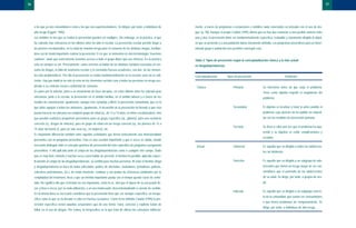 mente, a través de programas o actuaciones o ámbitos nada conectados en principio con el uso de dro-
gas” (p. 90). Aunque el propio Calafat (1995) afirma que no hay que renunciar a una posible síntesis entre
una y otra, la prevención debe ser fundamentalmente específica, evaluable y claramente dirigida al objeti-
vo que se pretende y a una población diana claramente definida. Los programas preventivos para un deter-
minado grupo o población nos permiten conseguir esto.
Tabla 3. Tipos de prevención según la conceptualización clásica y la más actual
en drogodependencias
Conceptualización Tipos de prevención Definición
Clásica Primaria Se interviene antes de que surja el problema.
Tiene como objetivo impedir el surgimiento del
problema
Secundaria El objetivo es localizar y tratar lo antes posible el
problema cuya génesis no ha podido ser impedi-
da con las medidas de prevención primaria
Terciaria Se lleva a cabo una vez que el problema ha apa-
recido y su objetivo es evitar complicaciones y
recaídas
Actual Universal Es aquella que va dirigida a todos los adolescen-
tes sin distinción
Selectiva Es aquella que va dirigida a un subgrupo de ado-
lescentes que tienen un riesgo mayor de ser con-
sumidores que el promedio de los adolescentes
de su edad. Se dirige, por tanto, a grupos de ries-
go.
Indicada Es aquella que va dirigida a un subgrupo concre-
to de la comunidad, que suelen ser consumidores
o que tienen problemas de comportamiento. Se
dirige, por tanto, a individuos de alto riesgo.
17
a los que ya son consumidores como a los que son experimentadores. Se dirigen, por tanto, a individuos de
alto riesgo (Eggert, 1996).
Los ámbitos en los que se realiza la prevención pueden ser múltiples. Sin embargo, en la práctica, el que
ha cobrado más relevancia en los últimos años ha sido el escolar. La prevención escolar permite llegar a
los jóvenes escolarizados, en la edad de máximo riesgo para el consumo de las distintas drogas, facilitán-
dose así de modo importante realizar la prevención. Es lo que se denomina en otra terminología “muestras
cautivas”, dado que teóricamente tenemos acceso a todo el grupo diana que nos interesa. En la práctica
esto no siempre es así. Precisamente, como veremos al hablar de las distintas variables asociadas al con-
sumo de drogas, la falta de asistencia escolar y el correlativo fracaso académico, son dos de los elemen-
tos más problemáticos. Por ello la prevención se realiza fundamentalmente en la escuela, pero no es sufi-
ciente. Hay que implicar no solo al resto de los elementos sociales sino a todas las personas en riesgo acu-
diendo a su contexto social o ambiental de consumo.
En parte por lo anterior, junto a un movimiento de hace décadas, en estos últimos años ha cobrado gran
relevancia, junto a la escolar, la prevención en el ámbito familiar, en el ámbito laboral y a través de los
medios de comunicación. Igualmente, aunque más compleja y difícil, la prevención comunitaria, que es la
que debe agrupar a todas las anteriores. Igualmente, el desarrollo de la prevención ha llevado a que ésta
pueda hacerse no sólo para un completo grupo de edad (ej., de 12 a 14 años, en niños escolarizados), sino
que pueden realizarse programas preventivos para un grupo específico (ej., gitanos), para una sustancia
concreta (ej., drogas de síntesis), para un grupo de edad con un riesgo concreto (ej., los jóvenes de 12 a
15 años del barrio x), para un solo sexo (ej., en mujeres), etc.
Es importante diferenciar también entre aquellas actividades que tienen teóricamente una intencionalidad
preventiva con un programa preventivo. Esta es una cuestión importante y que a veces se olvida, siendo
necesario distinguir entre el concepto genérico de prevención del más específico de programa o programas
preventivos. Y ello aplicado tanto al campo de las drogodependencias como a cualquier otro campo. Dado
que es muy fácil, cómodo y muchas veces vacío hablar de prevenir, el término ha perdido, aplicado especí-
ficamente al campo de las drogodependencias, su sentido para muchas personas. Al estar el término droga
y drogodependencia en boca de todos (afectados, padres de afectados, ciudadanos, periodistas, policías,
colectivos profesionales, etc.), de modo insistente, continuo y con puntos de referencia cambiantes por la
complejidad del fenómeno, lleva a que un término importante pueda con el tiempo quedar vacío de conte-
nido. No significa ello que el término no sea importante, como lo es, sino que el abuso de su uso puede lle-
var, y lleva a veces, por su mala utilización, a un uso inadecuado, descontextualizado o carente de sentido.
En la misma línea es necesario considerar que la prevención tiene que ser siempre específica, no inespe-
cífica como la que se ha llevado a cabo en muchas ocasiones. Como la ha definido Calafat (1995) la pre-
vención específica serían aquellas actuaciones que de una forma “clara, concreta y explícita tratan de
influir en el uso de drogas. Por contra, la inespecífica es la que trata de alterar los consumos indirecta-
16
BASES TEORICAS.01 1/10/99 13:21 Página 16
 
