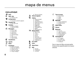 mapa de menus
menu principal.
1 Rede                                         • Reiniciar Kbytes     t    Tipos de toque
L   Aplic. Java                         B   Últimas Ligações                  • Vibrar todos
                                                                              • Toque
       • Sistema Java                   K   Atalhos                           • Vibrar
u   Configurações                              • [Nova entrada]               • Silencio
       • (consulte a próxima página)           • 1)Atalhos            P    MOTOtalk
                                               • 2)Conts[novo co...           • Vá para MOTOtalk
0   Gravador Voz                               • 3)Últimas chama...           • Configurações
       • [Nov grav voz]                        • 4)Contatos                   • Ajuda
L   Contatos                                   • 5)Agenda             j    Mídia Center
       • [Novo contato]                        • 6)Mensajes
       • [Nova list SDG]                       • 7)Gravador Voz       H    Câmera
E   Mensagens                                  • 8)Red
                                               • 9)Transferência      c    Bluetooth
       • [Criar msg]
       • Correio voz                    J   Minhas Inform.                    • Viva-voz
       • Caixa entr...                         • Meu nome                     • Ligar c/ disposit.
       • Rascunhos                             • Linha 1                      • Histór dispositivo
       • Caixa de Saída                        • Linha 2                      • Configurações
       • Fax                                   • ID CD                        • Localizar-me
       • Alerta Rede                           • ID Grupo:            N    Gerenciador PT
       • Itens Enviad...                       • IP do provedor               • PTT rápido
                                               • Endereço IP 1                • Env Mhs Info
P   Transferência                              • Endereço IP 2                • Enviar Contato
D   Agenda                              L   PTT rápido                        • Configurar
l   Notas                               o   Perfis
                                                                      Esta é o layout do Menu principal padrão.
M   Contadores                          p   Alerta Cham.
                                                                      O menu do seu aparelho pode ser um pouco
      • Última chamada
      • Reiniciar telefone              c   GPS                       diferente.
      • Tempo tot tel                         • Posição
      • Reiniciar Ind/Gpo                     • Privacidade
      • Tempo Ind/Gpo                         • Interface


6
 