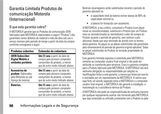 Garantia Limitada Produtos de                                       Baterias recarregáveis serão substituídas durante o período de
                                                                    garantia aplicável se:
comunicação Motorola                                                     • a capacidade total da bateria estiver abaixo de 80% da
(Internacional)                                                              capacidade nominal ou
                                                                         • a bateria for fornecida com vazamento.
O que esta garantia cobre?                                          A MOTOROLA, a seu critério, consertará o Produto (com peças
A MOTOROLA garante que os Produtos de comunicação iDEN              novas ou recondicionadas), substituirá o Produto (por um Produto
fabricados pela MOTOROLA relacionados a seguir (“Produto”) são      novo ou recondicionado) ou reembolsará o valor da compra do
garantidos contra defeitos de material e mão-de-obra sob uso e      Produto durante o período de garantia, sem nenhum custo
serviço normais pelo período de tempo a partir da data da compra,   adicional, desde que seja retornado de acordo com os termos
conforme cronograma a seguir:                                       desta garantia. As peças ou as placas substituídas são garantidas
                                                                    pelo remanescente do período da garantia original aplicável. Todas
 Produtos cobertos          Extensão da cobertura                   as peças substituídas do Produto se tornarão propriedade da
                                                                    MOTOROLA.
 iDEN Subscriber            Um (1) ano a partir da data da
 Digital Mobile e           compra pelo primeiro comprador          Esta garantia limitada expressa é estendida pela MOTOROLA
 unidades portáteis         consumidor do produto, a menos          somente ao comprador usuário final original e não pode ser
                            que de outro modo indicado abaixo.      atribuída ou transferida para terceiros. Esta é a garantia completa
                                                                    para o Produto fabricado pela MOTOROLA. A MOTOROLA não terá
 Acessórios do              Um (1) ano a partir da data da          nenhuma obrigação ou responsabilidade por adições ou
 produto (fabricados        compra pelo primeiro comprador          modificações feitas a esta garantia, a menos que feitas por escrito
 pela Motorola ou sob       consumidor do produto, a menos          e assinadas por um representante da MOTOROLA. A menos que
 licença da mesma).         que de outro modo indicado abaixo.      seja feito um acordo separado entre a MOTOROLA e o comprador
 Baterias.                  Um (1) ano a partir da data da          usuário final original, a MOTOROLA não garante a instalação, a
                            compra pelo primeiro comprador          manutenção ou a assistência técnica do Produto.
                            consumidor do produto, a menos          A MOTOROLA não pode ser responsabilizada de nenhuma maneira
                            que de outro modo indicado abaixo.      por qualquer equipamento auxiliar não fornecido pela MOTOROLA
                                                                    que seja conectado ou utilizado juntamente com o Produto ou pela

96        Informações Legais e de Segurança
 