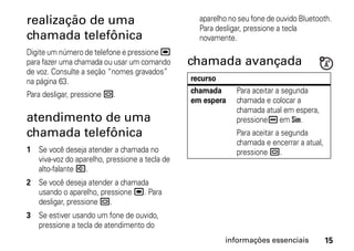 realização de uma                                aparelho no seu fone de ouvido Bluetooth.
                                                 Para desligar, pressione a tecla
chamada telefônica                               novamente.
Digite um número de telefone e pressione ,
para fazer uma chamada ou usar um comando      chamada avançada
de voz. Consulte a seção “nomes gravados”
na página 63.                                  recurso
Para desligar, pressione ..                    chamada      Para aceitar a segunda
                                               em espera    chamada e colocar a
                                                            chamada atual em espera,
atendimento de uma                                          pressione K em Sim.
chamada telefônica                                          Para aceitar a segunda
                                                            chamada e encerrar a atual,
1 Se você deseja atender a chamada no                       pressione ..
  viva-voz do aparelho, pressione a tecla de
  alto-falante ).
2 Se você deseja atender a chamada
  usando o aparelho, pressione ,. Para
  desligar, pressione ..
3 Se estiver usando um fone de ouvido,
  pressione a tecla de atendimento do
                                                         informações essenciais           15
 