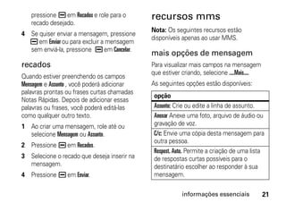 pressione K em Recados e role para o      recursos mms
   recado desejado.
                                             Nota: Os seguintes recursos estão
4 Se quiser enviar a mensagem, pressione
                                             disponíveis apenas ao usar MMS.
  K em Enviar ou para excluir a mensagem
  sem enviá-la, pressione K em Cancelar.
                                             mais opções de mensagem
recados                                      Para visualizar mais campos na mensagem
                                             que estiver criando, selecione ....Mais....
Quando estiver preenchendo os campos
Mensagem e Assunto , você poderá adicionar   As seguintes opções estão disponíveis:
palavras prontas ou frases curtas chamadas
                                              opção
Notas Rápidas. Depois de adicionar essas
palavras ou frases, você poderá editá-las     Assunto: Crie ou edite a linha de assunto.
como qualquer outro texto.                    Anexar Anexe uma foto, arquivo de áudio ou
1 Ao criar uma mensagem, role até ou          gravação de voz.
  selecione Mensagem ou Assunto.              C/c: Envie uma cópia desta mensagem para
                                              outra pessoa.
2 Pressione K em Recados.
                                              Respost. Auto. Permite a criação de uma lista
3 Selecione o recado que deseja inserir na    de respostas curtas possíveis para o
  mensagem.                                   destinatário escolher ao responder à sua
4 Pressione K em Enviar.                      mensagem.

                                                         informações essenciais            21
 