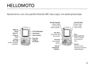 HELLOMOTO
Apresentamos o seu novo aparelho Motorola i465. Veja a seguir uma rápida apresentação.


                                                  Tecla fácil esquerda       Tecla fácil direita
                                                        Executar função      Executar função
                                                        na tela, na parte    na tela, na parte
                                                    inferior à esquerda.     inferior à direita.
          Botões de
             Volume          Tecla de Mensagens
          Botão PTT          Tecla Internet               Tecla Menu
                                                    Da tela inicial, abrir   Tecla
          Plugue de          Tecla da Câmera
                                                        menu principal       ligar/início/terminar
              Áudio
                                                                             Termina a chamada,
                             Tecla Liga/
            Conector                                      Tecla Falar        sai do sistema de
                             Desliga do
          Micro USB                                    Fazer e atender       menu.
                             Alto-Falante
 Conecta o carregador                                         ligações.
        e acessórios.                                                        Tecla OK
                                                            Tecla de         Em menus e listas,
                                                       navegação de          pressione para selecionar
                                                          4 sentidos         a opção destacada.




                                                                                                         1
 