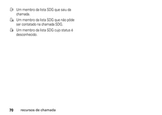 D Um membro da lista SDG que saiu da
  chamada.
H Um membro da lista SDG que não pôde
  ser contatado na chamada SDG.
G Um membro da lista SDG cujo status é
  desconhecido.




70    recursos de chamada
 