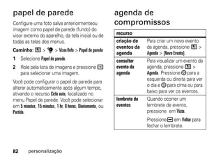 papel de parede                                            agenda de
Configure uma foto salva anteriormenteou                   compromissos
imagem como papel de parede (fundo) do
visor externo do aparelho, da tela inicial ou de           recurso
todas as telas dos menus.                                  criação de    Para criar um novo evento
                                                           eventos da    da agenda, pressione / >
Caminho: / > u > Visor/Info > Papel de parede
                                                           agenda        Agenda > [Novo Evento].
1 Selecione Papel de parede.                               consultar     Para visualizar um evento da
2 Role pela lista de imagens e pressione r                 evento da     agenda, pressione / >
  para selecionar uma imagem.                              agenda        Agenda. Pressione ; para a
                                                                         esquerda ou direita para ver
Você pode configurar o papel de parede para
                                                                         o dia e ; para cima ou para
alterar automaticamente após algum tempo,
ativando o recurso Ciclo auto, localizado no                             baixo para ver os eventos.
menu Papel de parede. Você pode selecionar                 lembrete de   Quando ocorrer um
em 5 minutos, 15 minutos, 1 hr, 8 horas, Diariamente, ou   eventos       lembrete de evento,
Partida.                                                                 pressione em Vista.
                                                                         Pressione K em Voltar para
                                                                         fechar o lembrete.



82       personalização
 