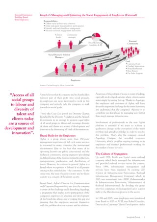 Insights&Trends 3 
Internal Experience: 
Building Brand 
from Employees 
“Access of all social groups to labour and diversity of talent and clients today are a source of development and innovation”. 
Awareness of the problem of access to water is lacking, especially in developed societies where citizens access water simply by turning the tap. Thanks to Aqualogy, the employees and customers of Agbar, will learn about this important challenge for the entire humanity and understand that the company’s objective is to contribute new knowledge for managing water rather than simply manage infrastructures. 
Involvement of professionals in the new Agbar platform is essential if we want to achieve a qualitative change in the perception of the water problem and spread knowledge in order to resolve this problem. That’s why the company created Aqualogy Campus, the so-called corporate University, which provides ongoing training to its employees and external professionals working on the market of water services. 
The Culture of Segregation 
Up until 1996, Renfe was Spain’s main railroad company which both managed the infrastructure and provided railroad services across the country. Since 1996, infrastructure management and services have been separated by creating GIF (Gestor de Infraestructuras Ferroviarias, Railroad Infrastructure Management Company) which in 2005 was restructured into ADIF (Administrador de Infraestructuras Ferroviarias, Administrator of Railroad Infrastructures). By dividing the group into two companies, its management gave a green light to the liberalization process in the sector. 
In 1996 and 2005, some employees were transferred from Renfe to GIF or ADIF, says Rafael González, Director for Corporate Culture Development of this 
Vitini believes that if a company and its shareholders reinvest part of their profit into social projects, its employees are more motivated to work in this company and actively help the company to work towards its social goals. 
That’s why Coca-Cola joined the Diversity Charter, launched by the Diversity Foundation and the Spanish Government in an attempt to promote equal rights of all social groups to labour and encourage diversity of talent and clients as a source of development and innovation by eliminating all kinds of discrimination. 
Brand Built for the Employees 
Agbar is a group whose more than 150-years’ management experience of full cycle water services is renowned in many countries, the institutional environment (due to the fact that many of its operating licenses are public concessions) and the technical community, among engineers specializing in different areas of the business related to collection, transportation, purification and distribution of water. However, for citizens in general Agbar is a brand whose recognition is diffused if at all present among its key stakeholders – the customers. At the same time, the issue of access to water and its future scarcity is a concern of the entire society. 
Ignasi Fainé, Agbar’s Director for Communication and Corporate Responsibility, says that the company is aware of this challenge and is launching Aqualogy, a programme that implies active participation of the company’s employees in creating and development of the brand idea whose aim is bridging this gap and ensuring that the employees associate themselves with the problem of access to water and its solution. 
Graph 2: Managing and Optimizing the Social Engagement of Employees (External) 
Source: DachisGroup by Dion Hinchcliffe. 
Responsibilities 
• Define social policies and practices 
• Enlist and guide mass employee participation 
• Identify and track employee engagement 
• Measure external engagement and results 
Goal 
• Customer Care 
• Product Innovation 
• Brand Enthusiast 
• Beta Testers 
• Pre-Sales Support 
Solution leader 
Community manager 
Social Listening, Analytics & BI 
External Community 
Social Business Solution Managers 
Employees 
Remote Offices 
Home Office 
engagement 
value exchange 
goal sharing  