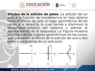 w w w . m a t a m o r o s . t e c n m . m x
Efectos de la adición de polos. La adición de un
polo a la función de transferencia en lazo abierto
tiene el efecto de jalar el lugar geométrico de las
raíces a la derecha, lo cual tiende a disminuir la
estabilidad relativa del sistema y alentar el
asentamiento de la respuesta. La Figura muestra
ejemplos de los lugares geométricos de las raíces,
que presentan el efecto de la adición de uno o dos
polos a un sistema de un solo polo.
 