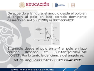 w w w . m a t a m o r o s . t e c n m . m x
De acuerdo a la figura, el ángulo desde el polo en
el origen al polo en lazo cerrado dominante
deseado en s=-1.5 + 2.5981j es 180-60=120.
El ángulo desde el polo en s=-1 al polo en lazo
cerrado deseado es: 180-tan-1(2.5981/0.5)=
100.893. Por lo tanto la deficiencia del ángulo es:
Def. del ángulo=180-120-100.893=-40.893
 