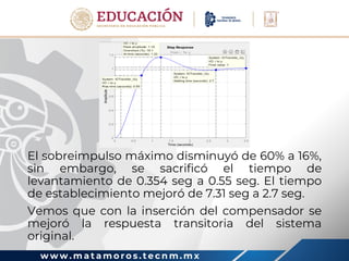 w w w . m a t a m o r o s . t e c n m . m x
El sobreimpulso máximo disminuyó de 60% a 16%,
sin embargo, se sacrificó el tiempo de
levantamiento de 0.354 seg a 0.55 seg. El tiempo
de establecimiento mejoró de 7.31 seg a 2.7 seg.
Vemos que con la inserción del compensador se
mejoró la respuesta transitoria del sistema
original.
 