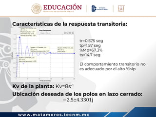 w w w . m a t a m o r o s . t e c n m . m x
Características de la respuesta transitoria:
Kv de la planta: Kv=8s-1
Ubicación deseada de los polos en lazo cerrado:
−2.54.3301j
tr=0.575 seg
tp=1.57 seg
%Mp=67.3%
ts=14.7 seg
El comportamiento transitorio no
es adecuado por el alto %Mp
 