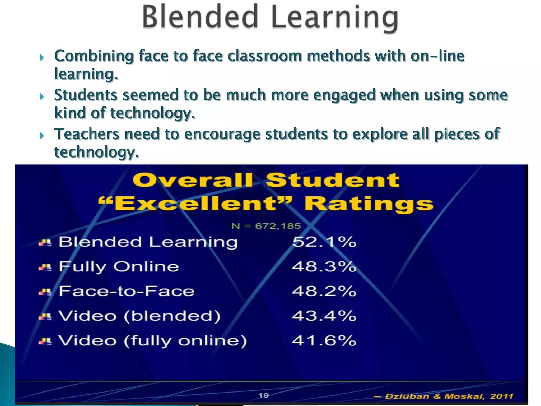    Combining face to face classroom methods with on-line
    learning.
   Students seemed to be much more engaged when using some
    kind of technology.
   Teachers need to encourage students to explore all pieces of
    technology.
 