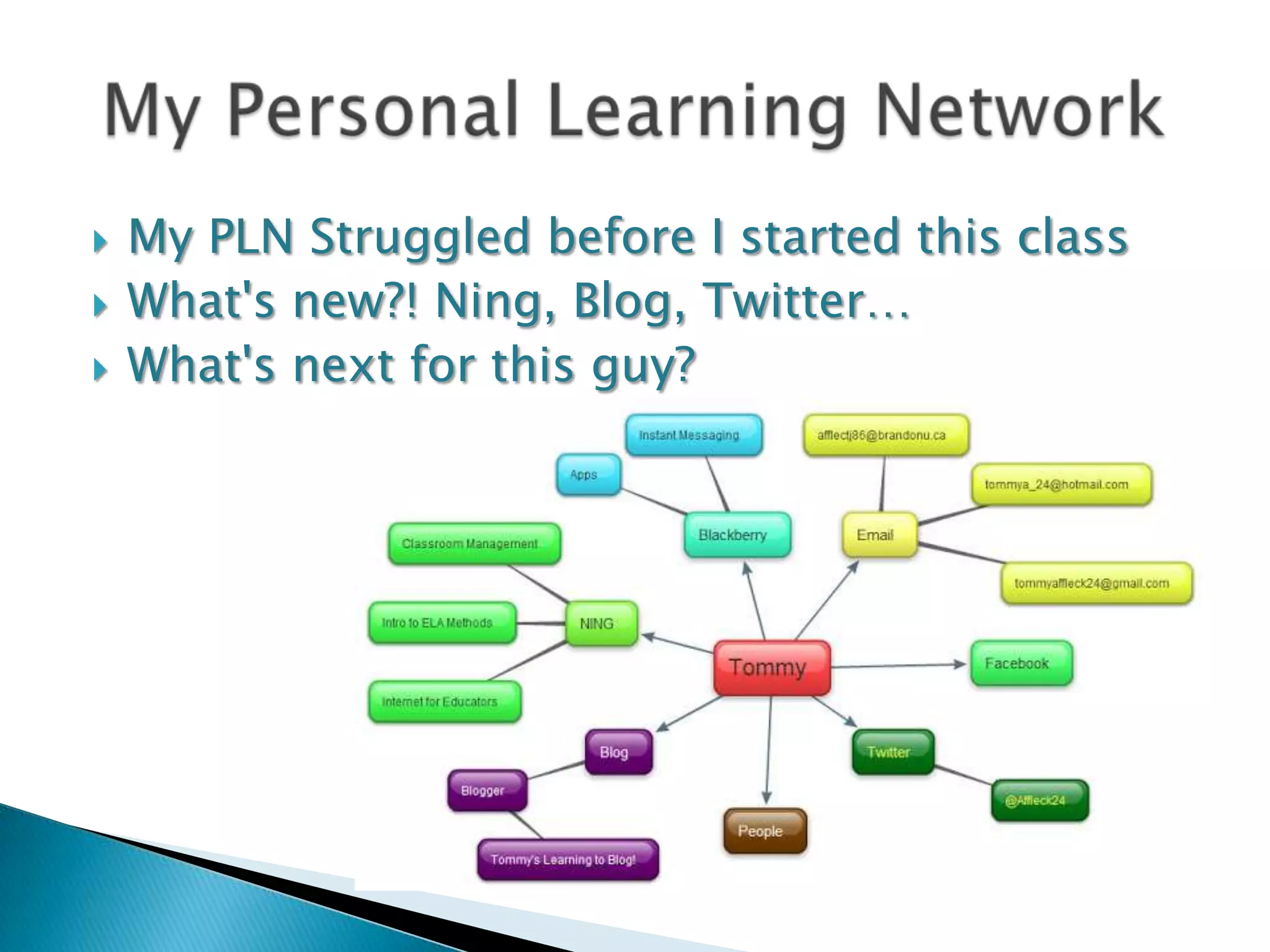    My PLN Struggled before I started this class
   What's new?! Ning, Blog, Twitter…
   What's next for this guy?
 