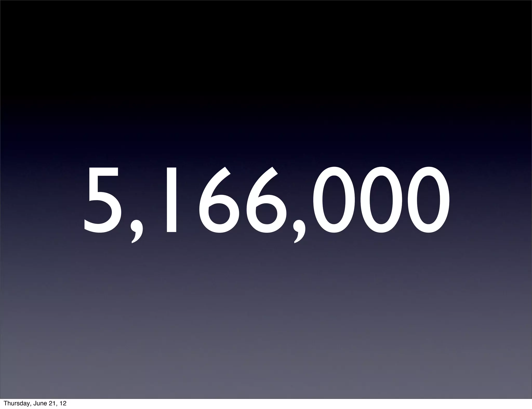 5,166,000
Thursday, June 21, 12
 
