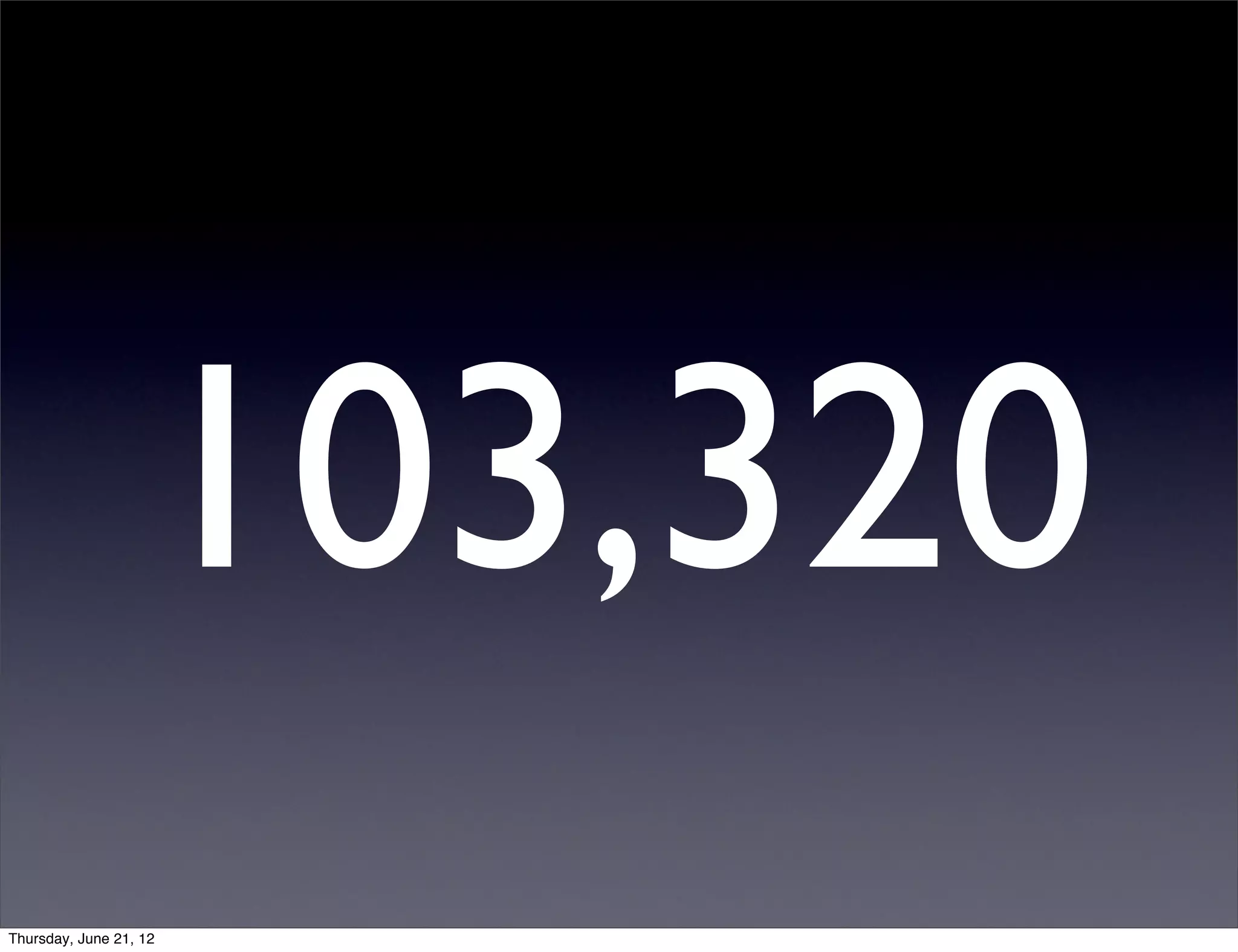 103,320
Thursday, June 21, 12
 