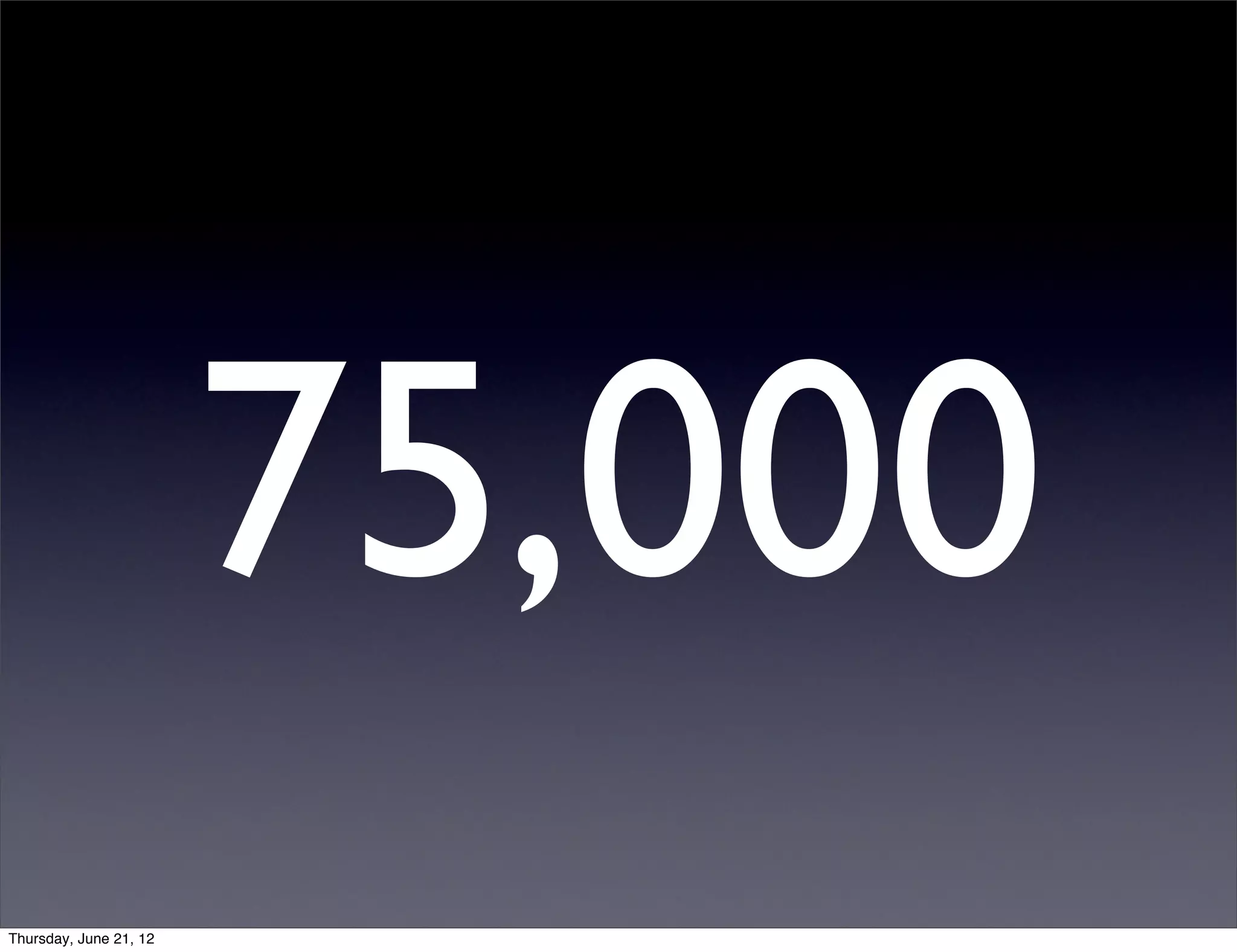 75,000
Thursday, June 21, 12
 