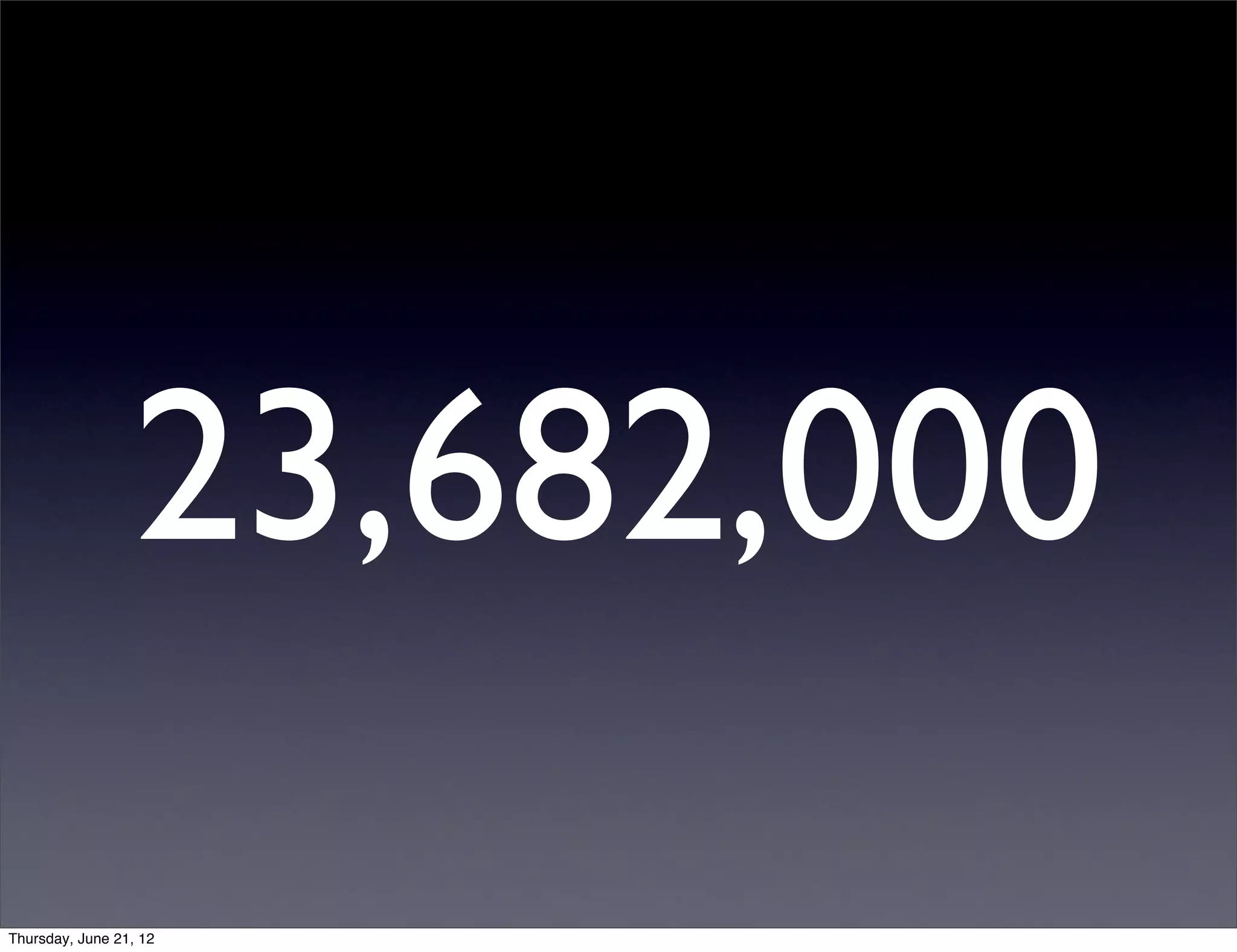 23,682,000
Thursday, June 21, 12
 