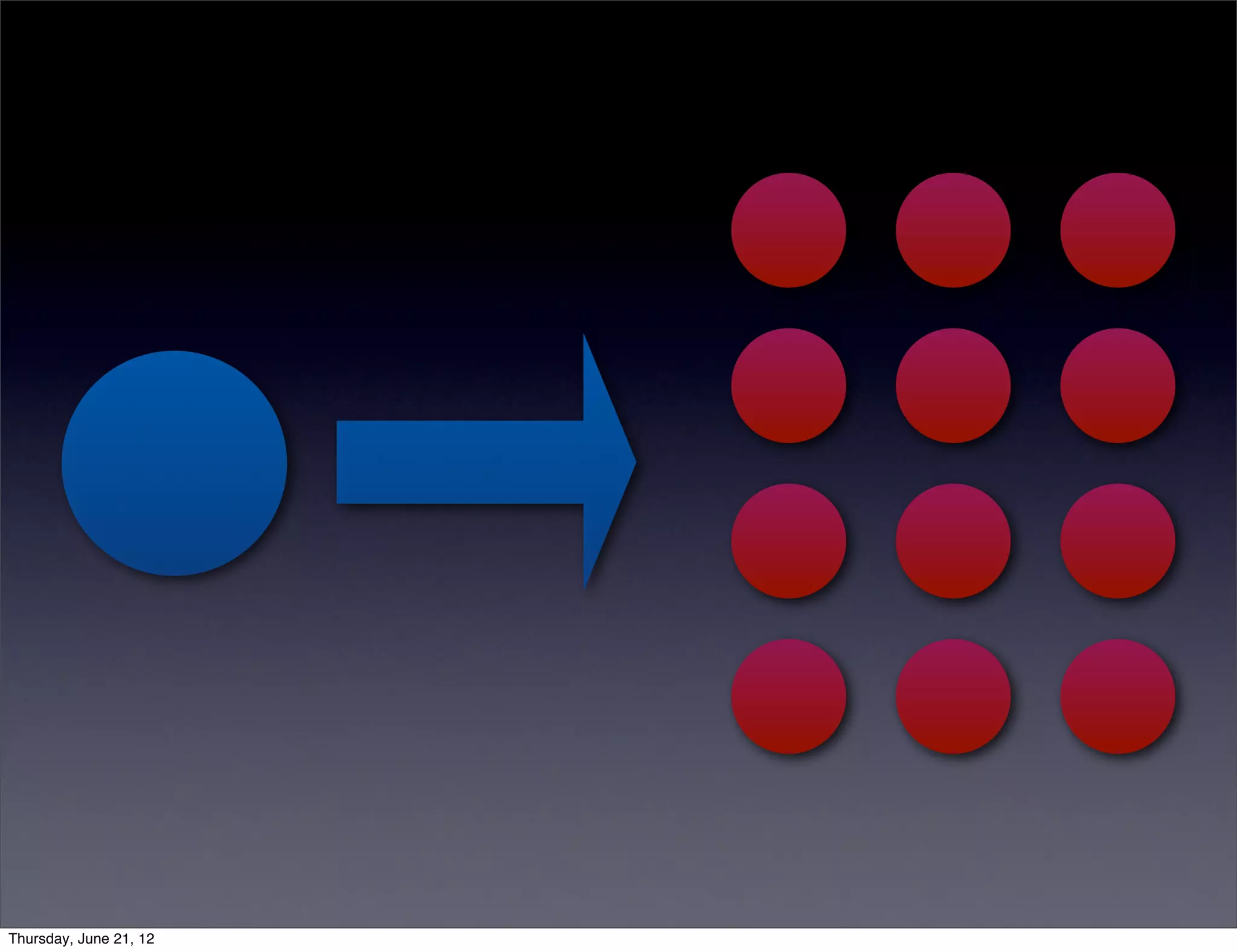 Thursday, June 21, 12
 